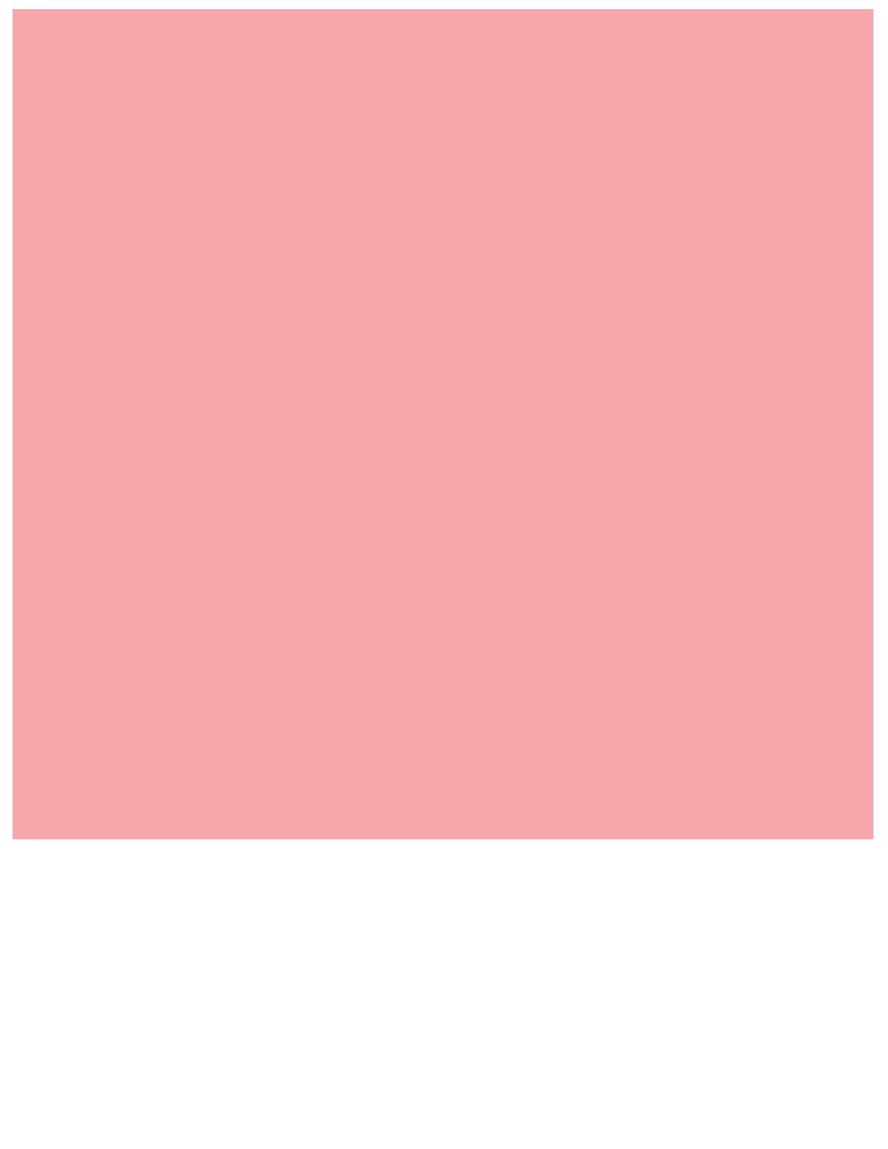Pantograph